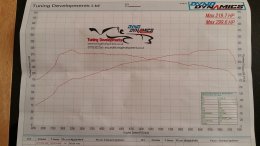 dyno_TD_apr_2017_small_1.jpg