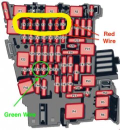 Fuse Box