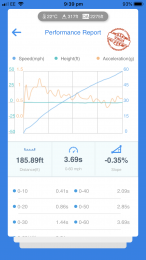 Image from iOS 1 Image from iOS 1