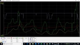 Back roads - significant underboost.jpg