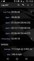 1495mph