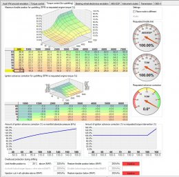 Torque control for upshifting