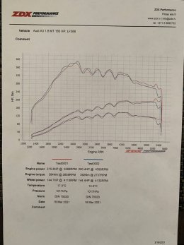 ZDX-Perfomance.jpg