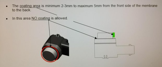 PDC sensor paint spec