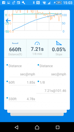 Screenshot 2021 07 01 721s eighth speeds