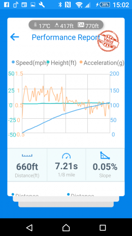 Screenshot 2021 07 01 721s eigth graph