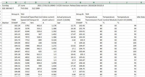 TVS remap 18 bar 600Nm
