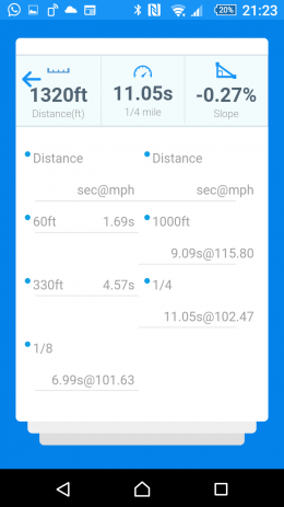 Screenshot 2021 07 10 21 1105 speeds