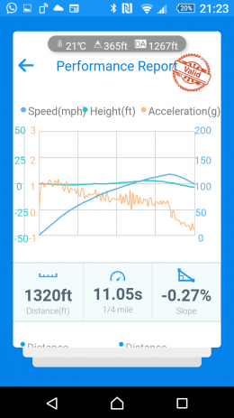 Screenshot 2021 07 10 21 1105 graph