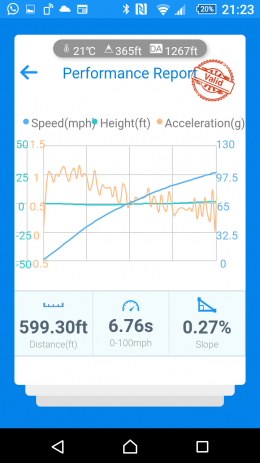 Screenshot 2021 07 10 21 676s 0 100 graph