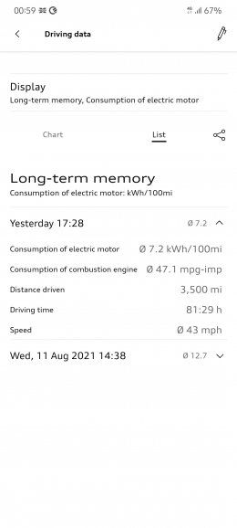 Screenshot_20210920-005949_myAudi.jpg