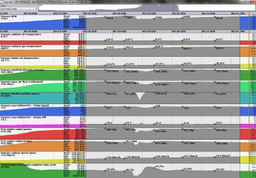 New intercooler log 22 bar 3 4
