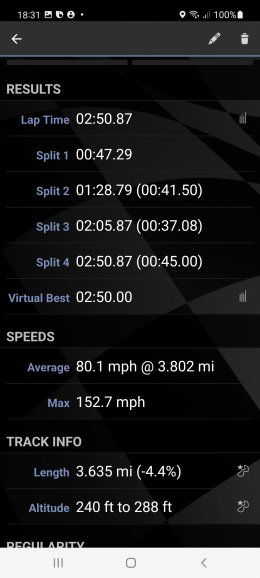 Screenshot 20220223 183104 LapTimer