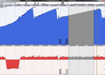 Ignitron log stock harmonic damper