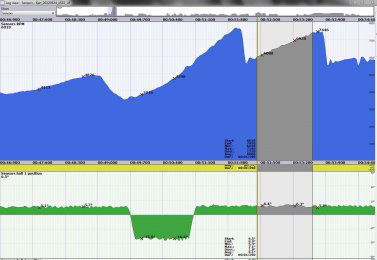 Ignitron log with Fluidampr