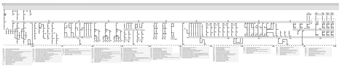 wiring RNS-E.png