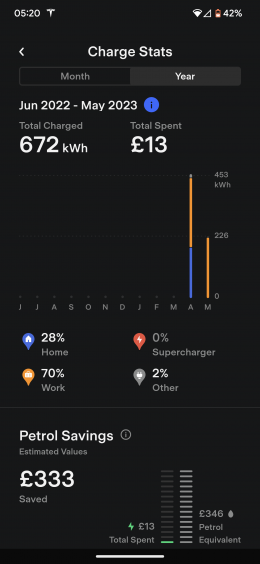 Screenshot_20230510-052025.png