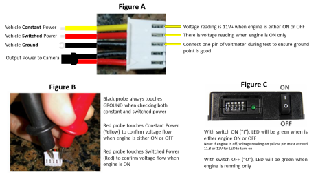 PMP VOLTAGE CHECK PMP VOLTAGE CHECK