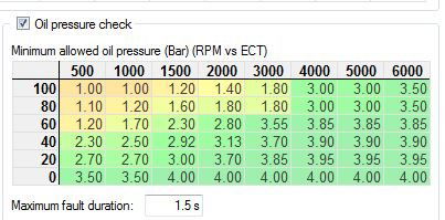 Ignitron oil pressure check