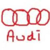 TDIQ