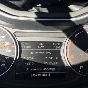 MPG Allroad 2L Diesel