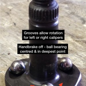 Assembly explained....